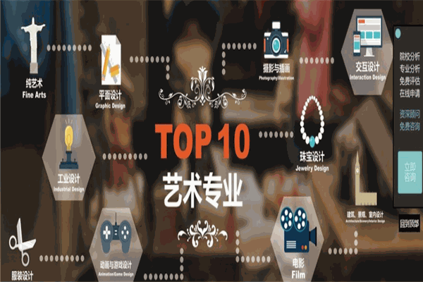 思艺国际艺术教育